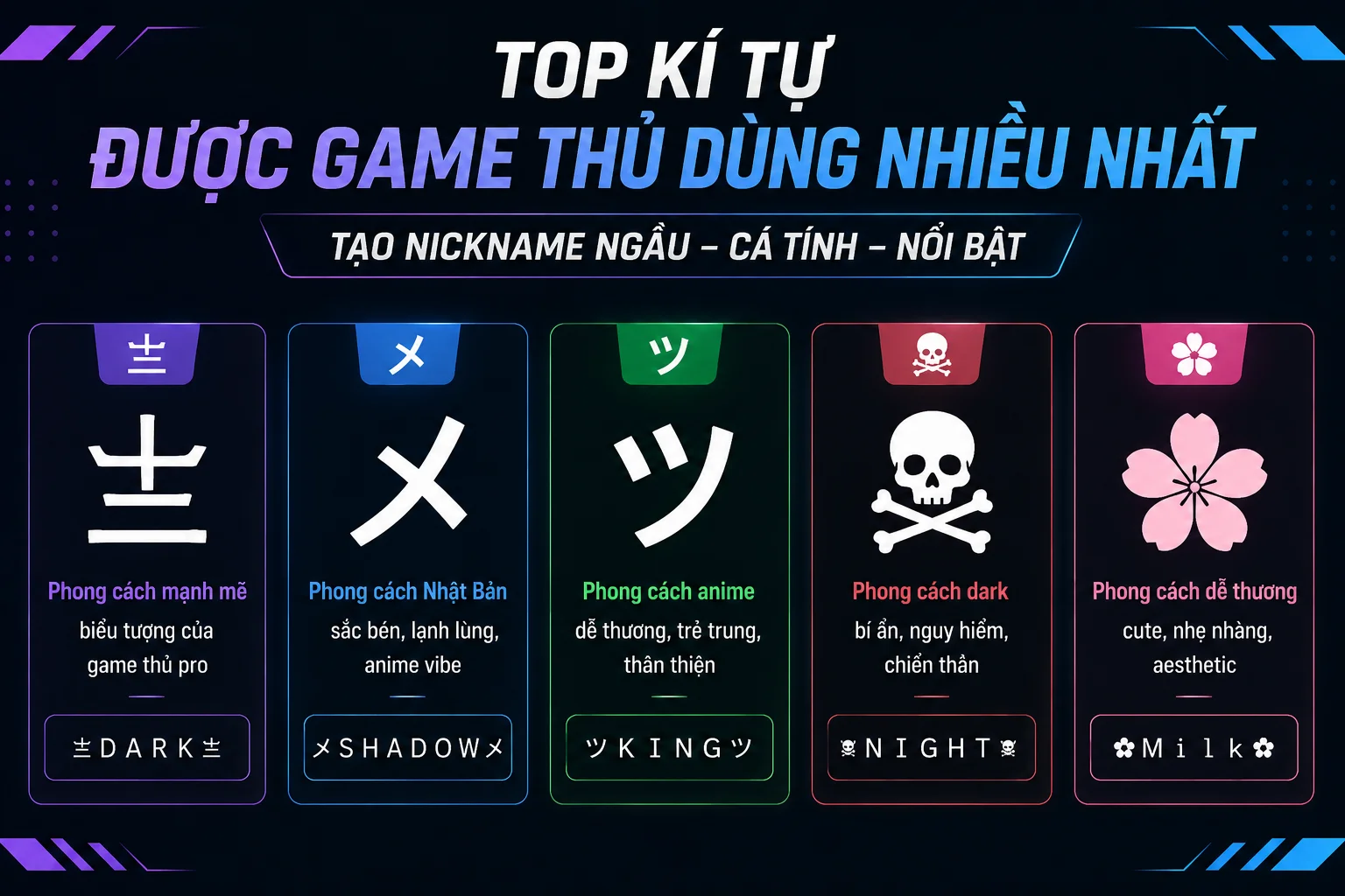 Những Kí Tự Được Game Thủ Dùng Nhiều Trong Game